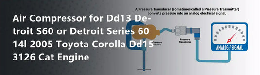 Air Compressor for DD13 S60 Detroit or Detroit Series 60 Toyota Corolla DD15 3126 Cat Engine