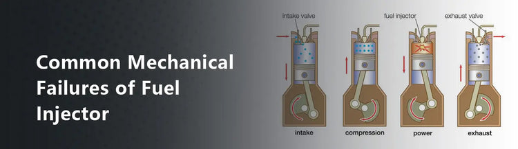 Common Mechanical Failures of Fuel Injector