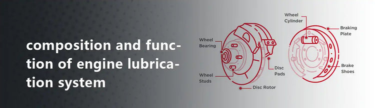 Composition And Function of Engine Lubrication System