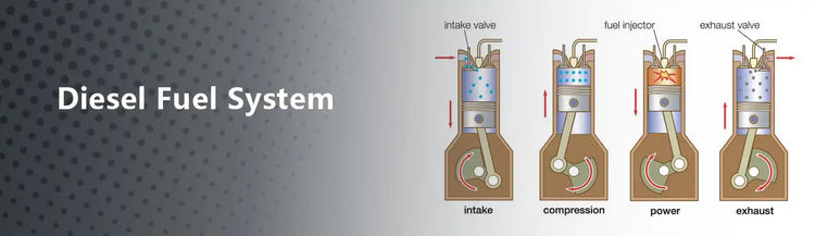 Components Of Diesel Fuel System