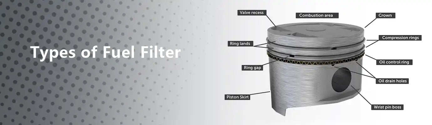 Types of Fuel Filter – MyMROmarts
