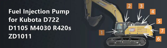 Fuel Injection Pump for Kubota D722 D1105 M4030 R420s ZD1011