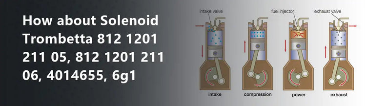 How About Solenoid Trombetta 812 1201 211 05, 812 1201 211 06, 4014655, 6g1 81941 10 00, 812 1201 211 06, 04287583, 211882011