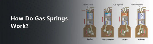 How Do Gas Springs Work？