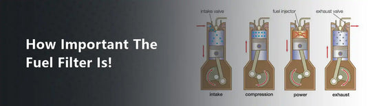How Important The Fuel Filter Is!