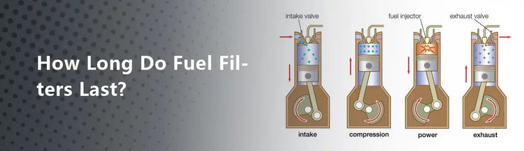 How Long Do Fuel Filters Last?
