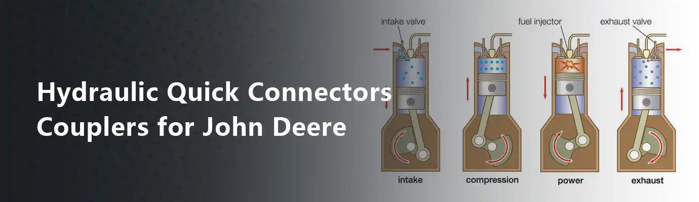 Hydraulic Quick Connectors Couplers for John Deere – MyMROmarts
