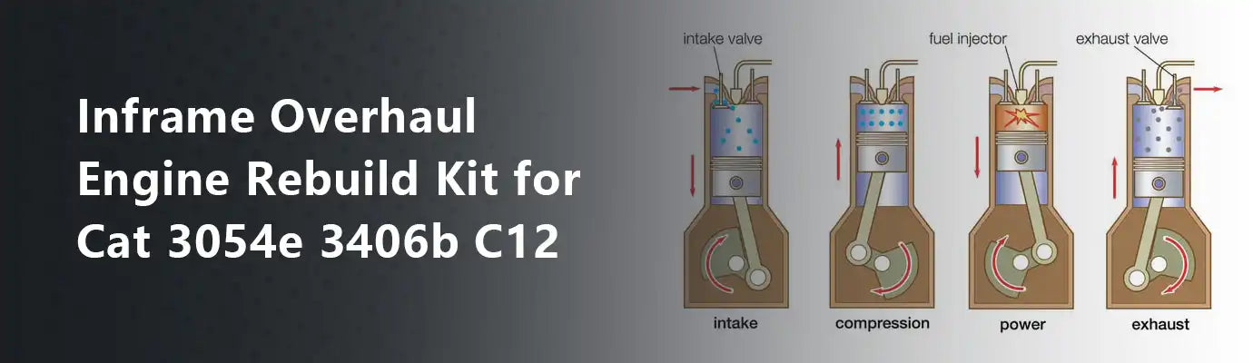 Inframe Overhaul Engine Rebuild Kit for Cat 3054e 3406b C12 C15 D339 3 ...