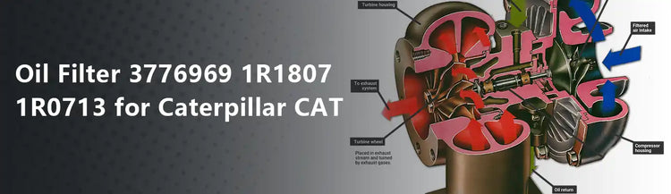 Oil Filter 3776969 1R1807 1R0713 for Caterpillar CAT