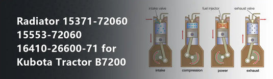 Radiator 15371-72060 15553-72060 16410-26600-71 for Kubota Tractor B7200 B7100 Toyota Forklift