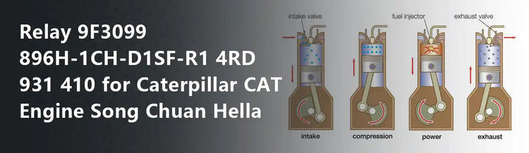 Relay 9F3099 896H-1CH-D1SF-R1 4RD 931 410 for Caterpillar CAT Engine Song Chuan Hella