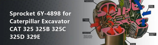 Sprocket 6Y-4898 for Caterpillar Excavator CAT 325 325B 325C 325D 329E