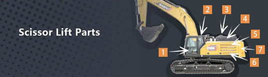 Introduction of A Scissor Lift