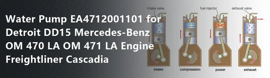 Water Pump EA4712001101 for Detroit DD15 Mercedes-Benz OM 470 LA OM 471 LA Engine Freightliner Cascadia