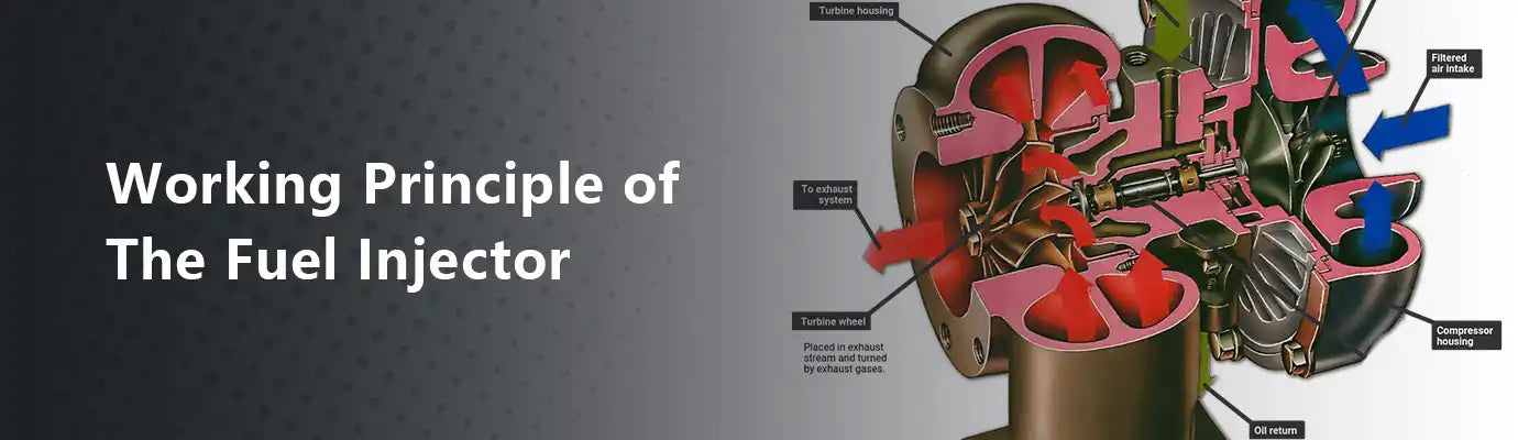Working Principle of The Fuel Injector – MyMROmarts