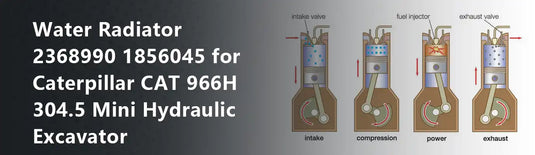 Water Radiator 2368990 1856045 for Caterpillar CAT 966H 304.5 Mini Hydraulic Excavator