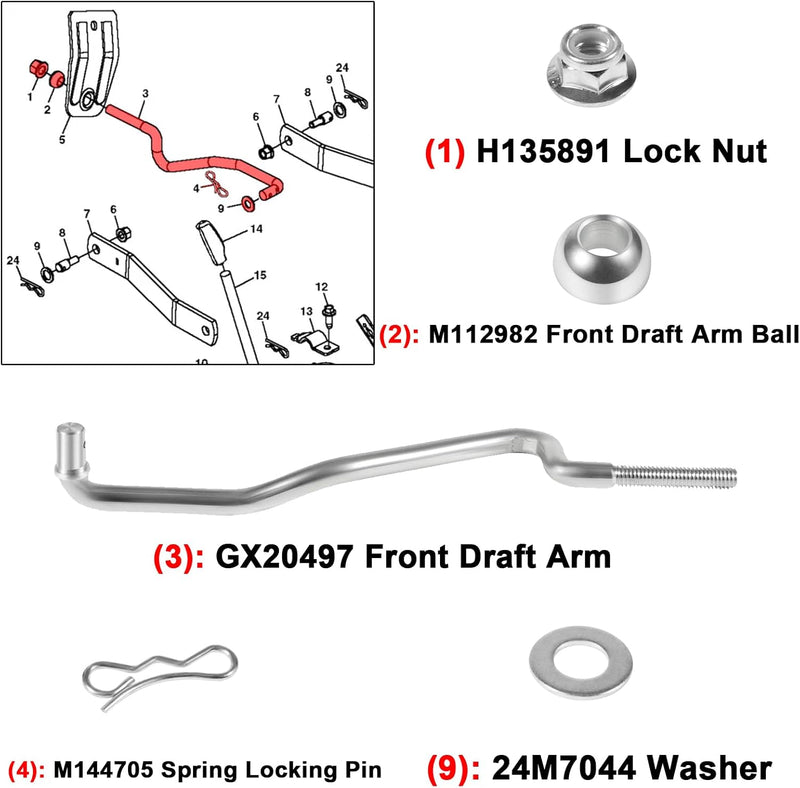 Afbeelding laden in Galerijviewer, GX20497A Deck Lift Linkage Hanger Arm Front Draft Arm Kit Suitable for John Deere Tractor Mower 155C,190C,D100,D105,D110,D120 X S E L LA Series from MyMROmarts
