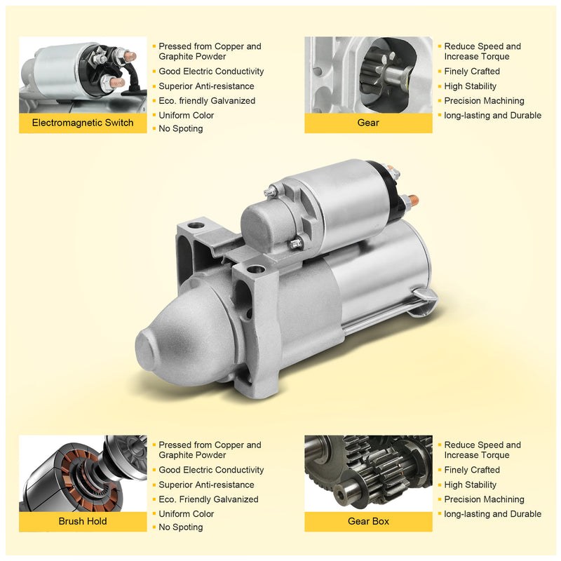 Lataa kuva gallerian katseluohjelmaan New Starter Replacement For Chevy Silverado &amp; Chevy Tahoe W/ 4.8 &amp; 5.3 V8 2006 2007 2008 06 07 08, 8000016, 8000045, 8000150, 8000288, 88861935, SDR0270, 41012257 - Electrical Parts &gt; Starter Motor from MyMROmarts
