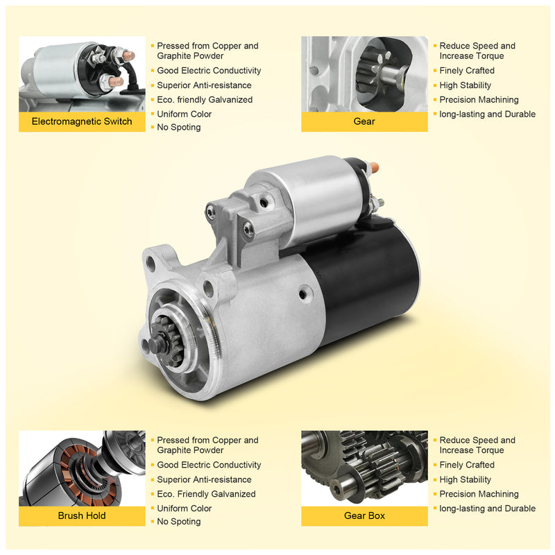 Laden Sie das Bild in Galerie -Viewer, New Starter Replacement For Ford Econoline Super Duty V10 6.8L F81U11000AA, F81U-11000-AB, F81U-11000-AC, F81U-11000-AD, F81U-11000-AE, F81Z11000AC, F81Z11002AA, SFD0024, SFD0024, 41014043, 41014043R - Electrical Parts &gt; Starter Motor from MyMROmarts
