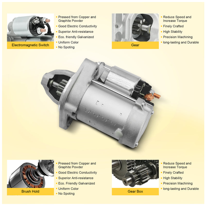 Load image into Gallery viewer, New Starter Replacement For BMW 128 135 323 325 328 330 335 525 530 535 X3 X5 X6 Z4 0001107423, 12417521116, 12417521123, 12-41-7-526-236, 12-41-7-594-292, 0001107424, SBO0167, 41024145 - Electrical Parts &gt; Starter Motor from MyMROmarts
