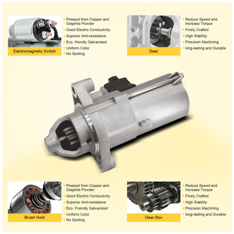 Cargue la imagen en el visor de la galería, New Starter Replacement For Honda Accord 2006-2008 06 07 08, Element 2.0 2.4L &amp; 06 07 08 09 10 11 Civic &amp; Acura 31200R40A01, 31200R41L01, 336-2059, SMU0428, SMU0498, 41054107, 41054107R - Electrical Parts &gt; Starter Motor from MyMROmarts
