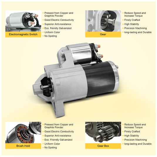New Starter Replacement For Dodge Ram 1500 2500 3500 4000 5.7L 09-18, Dodge Durango 5.7L 11-18, Jeep Commander 5.7L 06-10, Grand Cherokee 5.7L 05-18 56044736A, M000T20972, M000T23271 - Electrical Parts > Starter Motor from MyMROmarts