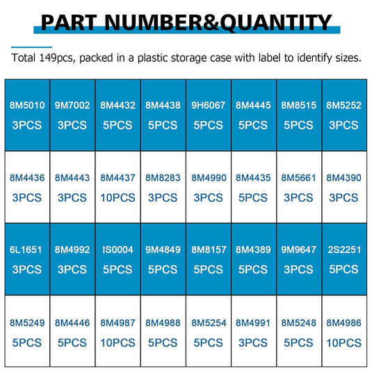 4C-8253 Seal O-Ring Kit, Silicone 90, Hydraulic Hose Fitting Orings, Fits CAT Caterpillar Excavator 2701533 4C8253 Replacement from MyMROmarts