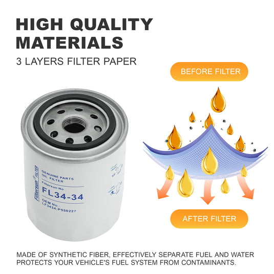 Hydraulic Filter Spin-On HHTA0-37710 HH330-82630 for Kubota Tractor B21 L2500DT L3430DT L35 L3940DT L4060DT L4310DT L4330DT L4701 L4760GST L5740HST L6060HST M4700 M5040DT M5-111 M5400 M5700 M6040DT M6060HD M6800 M6800S M8200 M8540DT M9000 M9540DT M9960HD from MyMROmarts