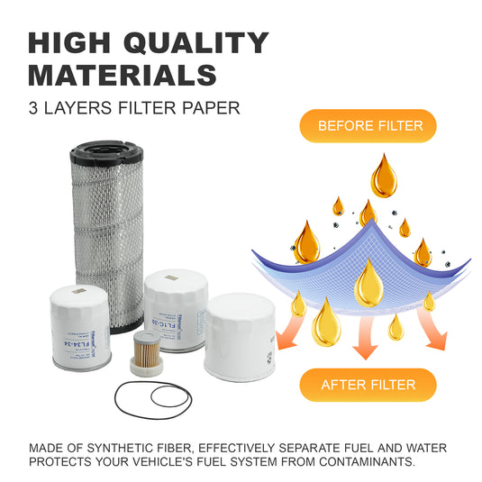 Filter Kit HH164-32430 6A320-59930 TA040-93230 TA040-93220 HH3A0-82623 HHK70-14070 for Kubota Tractor L2800 L3200 L3400 L3700SU L3800 (HST) L2501 H HST - Engine Maintenance Parts > Filter Kits from MyMROmarts