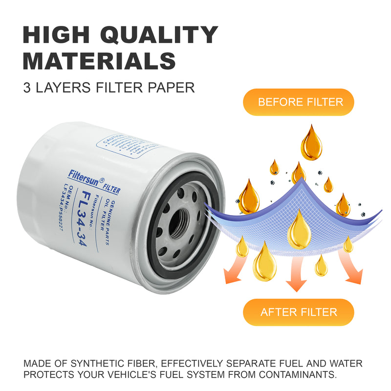 Load image into Gallery viewer, Oil Filter HH660-36060 66021-36060 HHK72-14080 for Kubota Tractor B21 B26 B7500 B7510 B7610 B2410 D B1700HSE B2100HSD B2650HSD B2910HSD B3000HSDC B3350HSD - Engine Maintenance Parts > Oil Filter from MyMROmarts
