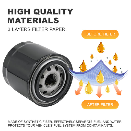 Hydraulic Oil Filter LVA12812 Compatible with John Deere Compact Utility Tractors 2305 2210 Series - Engine Maintenance Parts > Hydraulic Filter from MyMROmarts
