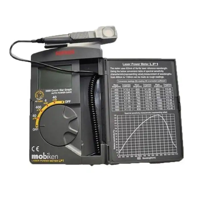 Load image into Gallery viewer, Optical sensor Digital SANWA LP1 for Optical Laser Power Meter 40mW 400~1100nm range from MyMROmarts
