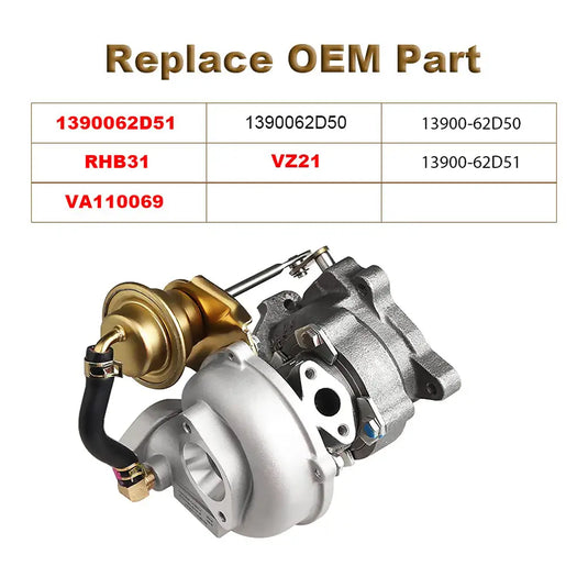 Turbo RHB31CW-30004CP7NRBRDL245AZ Turbocharger 13900-62D51 VE110069 for Suzuki ALTO Works with YA1 F6AT Engine - Engine Parts > Air Intake and Exhaust System > Turbocharger from  My Store
